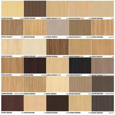 Die-Synthetische Holz-PVC-Folie